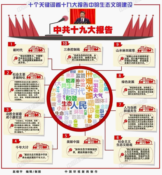 ʨԺ(й)ٷվ
