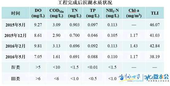 金狮贵宾会宾至如归尊贵显赫(中国)官方网站