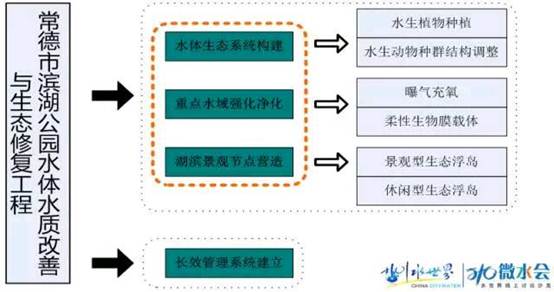 金狮贵宾会宾至如归尊贵显赫(中国)官方网站