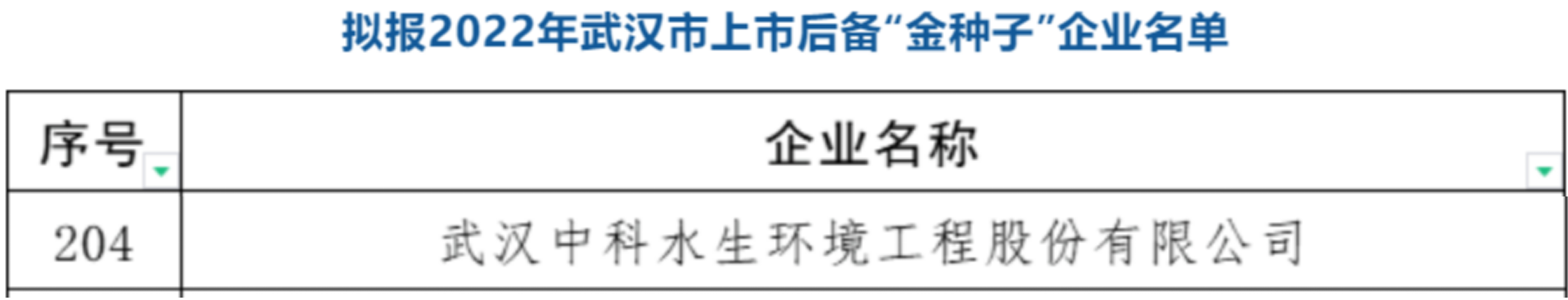 ½ðʨ¹ó±ö»á±öÖÁÈç¹é×ð¹óÏÔºÕ(Öйú)¹Ù·½ÍøÕ¾